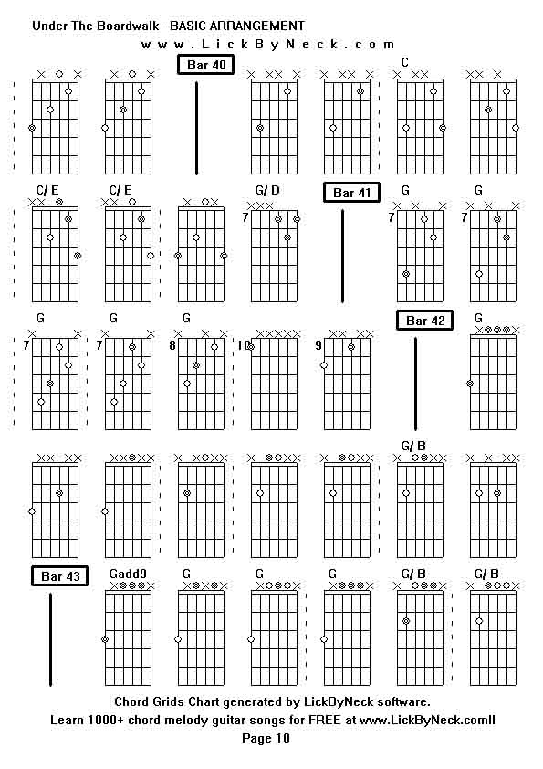 Chord Grids Chart of chord melody fingerstyle guitar song-Under The Boardwalk - BASIC ARRANGEMENT,generated by LickByNeck software.